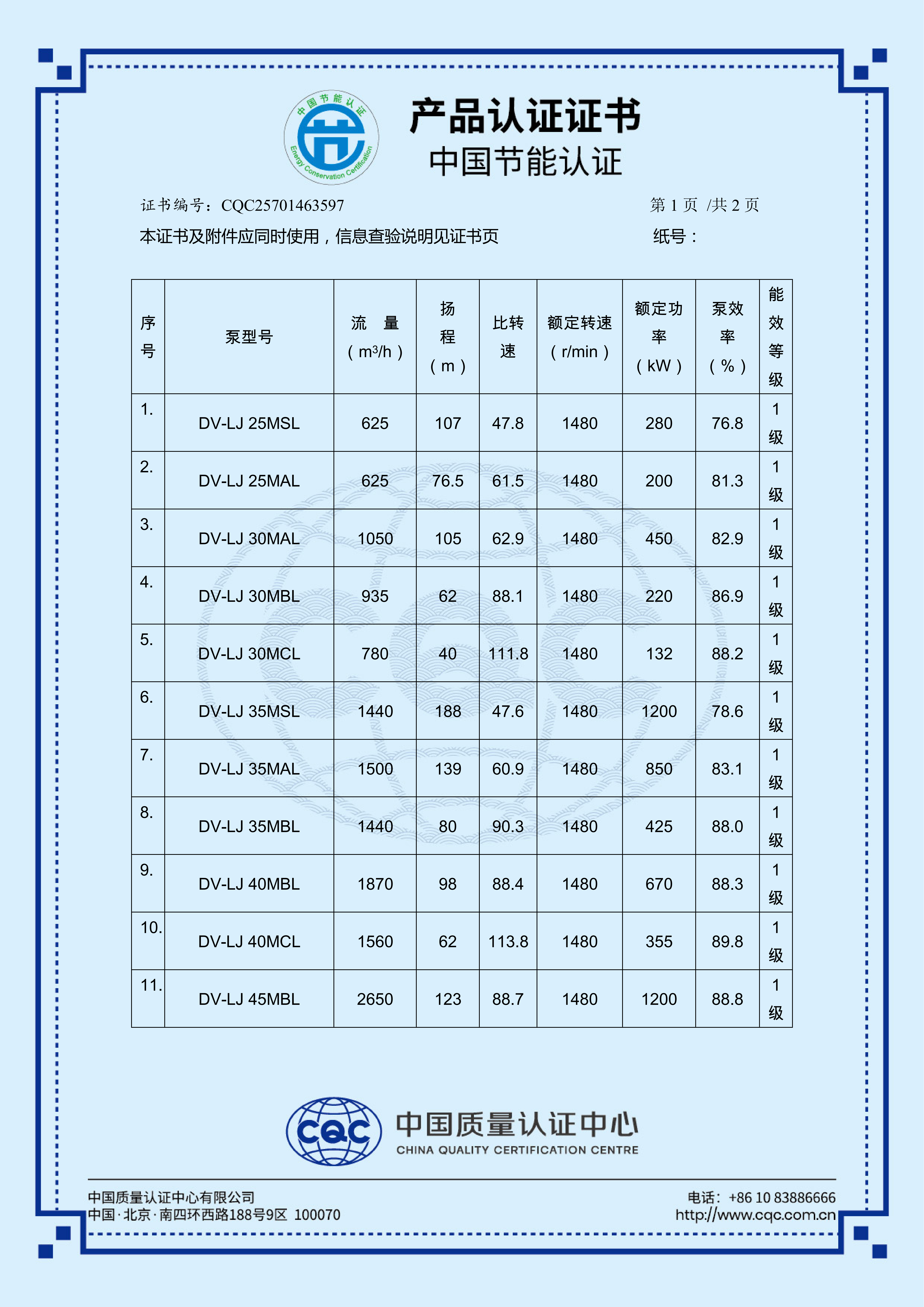 DV型中开蜗壳式离心泵节能认证证书GB19762-2025 CQC25701463597_0_02